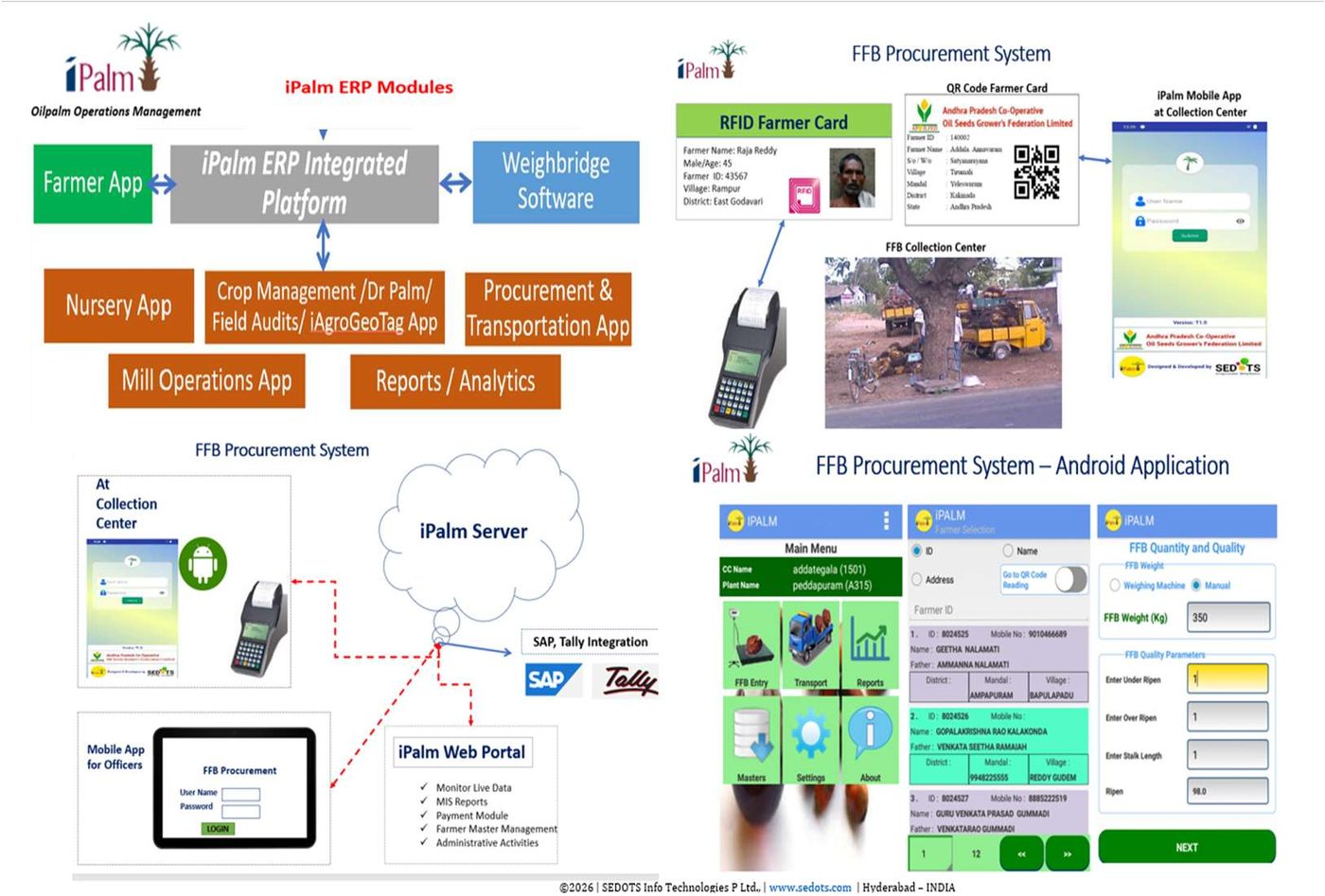 iPalm ERP modules: farmer app, nursery app, crop management and field audits, procurement and transportation app, mill operations app, weighbridge software, SAP and Tally integration, RFID farmer card and FFB procurement Android app.